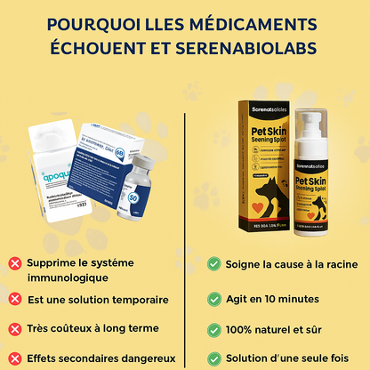 Serena™ Spray pour animaux domestiques